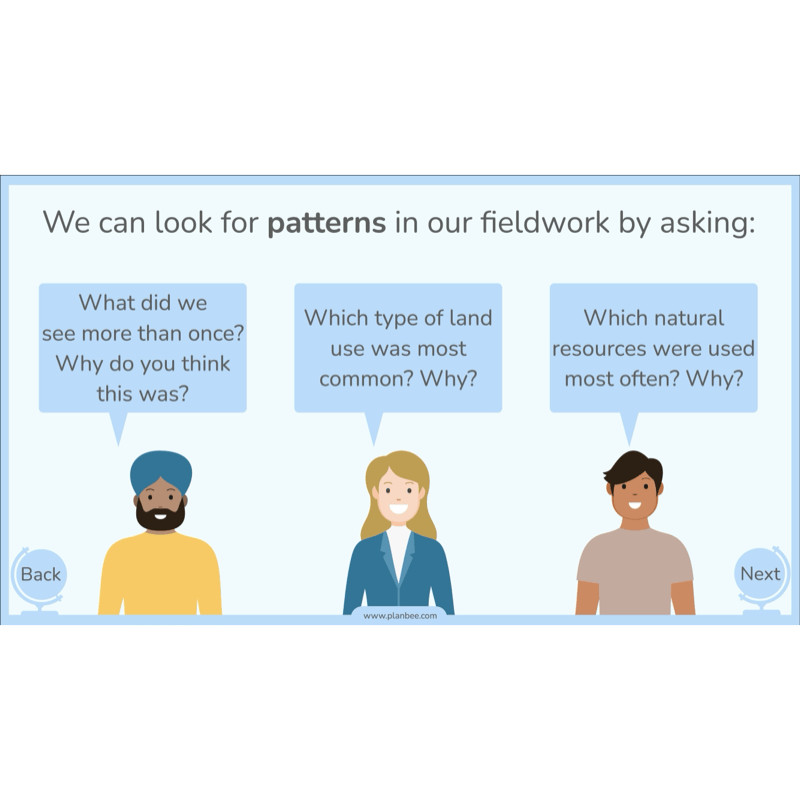 PlanBee Natural Resources KS2 Geography Lesson Pack