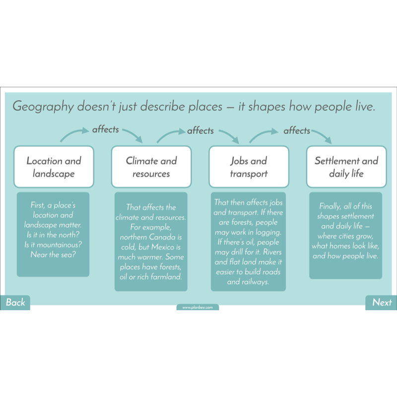 PlanBee North America KS2 Geography Lesson Pack
