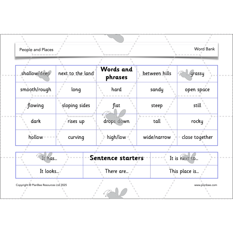 PlanBee People and Places | KS1 Geography Lessons