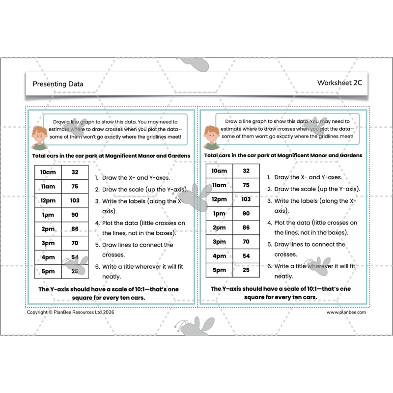 PlanBee Presenting Data Year 4 Statistics Lessons by PlanBee