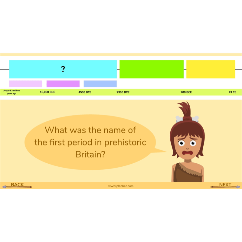 PlanBee Stone Age to Iron Age Year 3 and 4 | History Lessons KS2