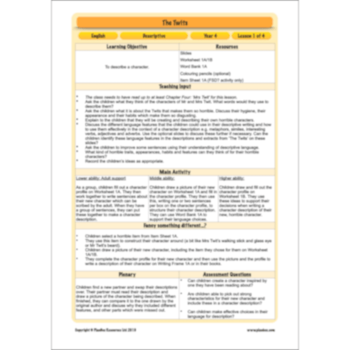 PlanBee The Twits: Descriptive Writing KS2 | Year 4 English Pack