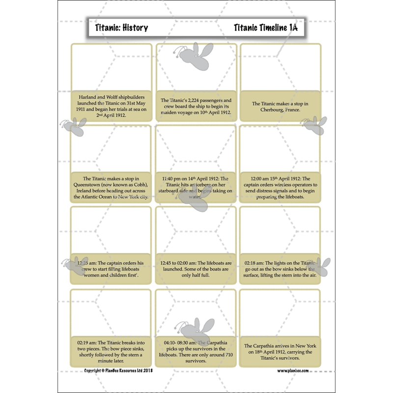 PlanBee Titanic KS2 Lesson Plans and Resources | Primary History