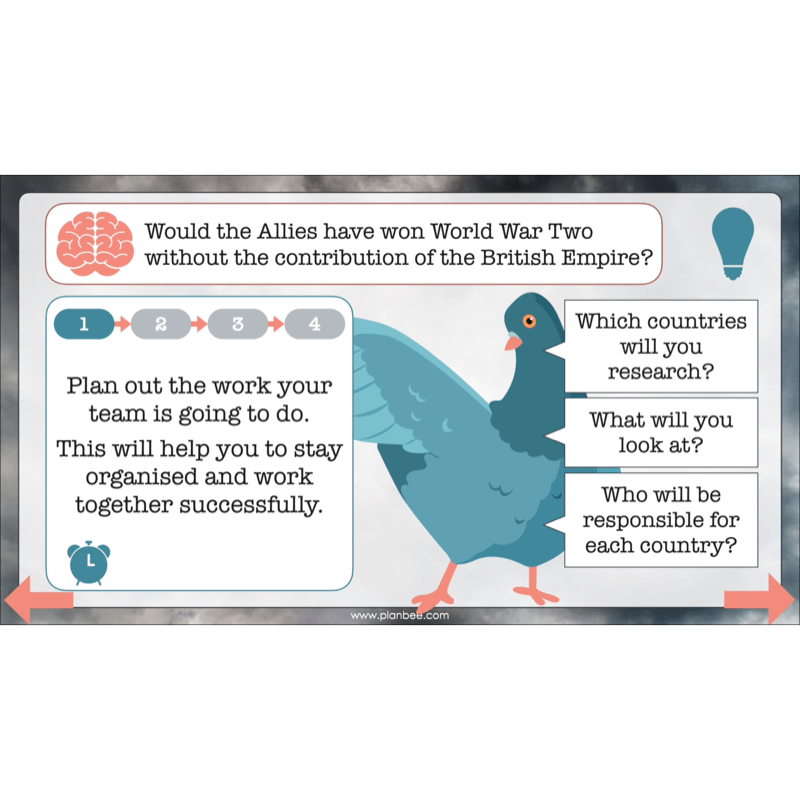 PlanBee Upper KS2 World War 2 History Planning and Resources