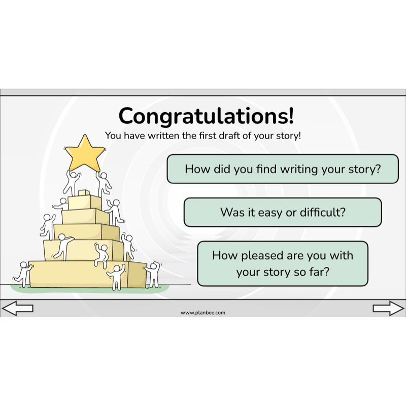 PlanBee Year 6 KS2 Adventure Story Writing Lesson Planning Pack by PlanBee