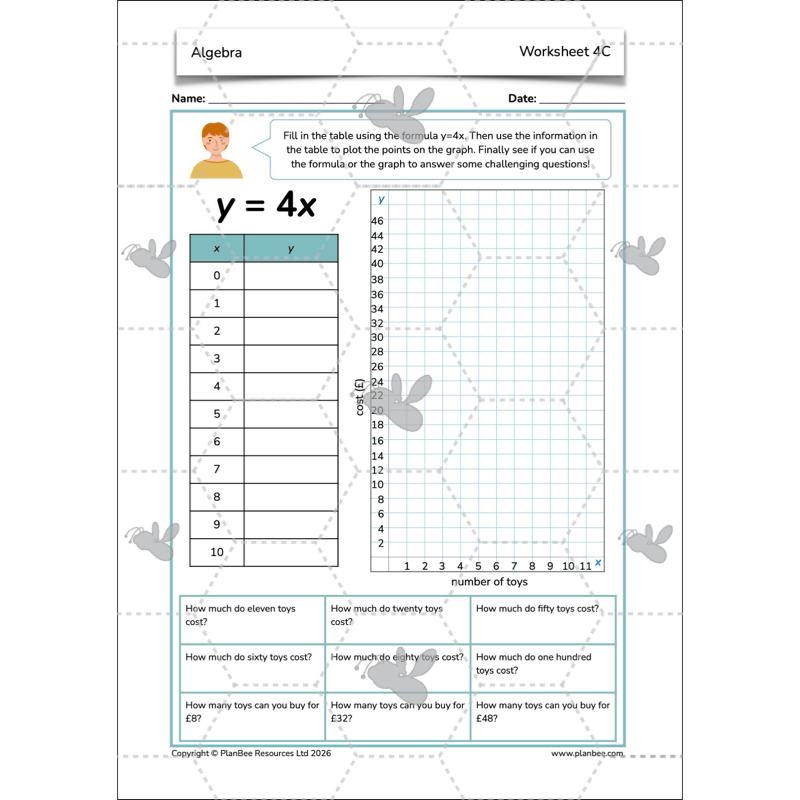 PlanBee Algebra: simple algebra lesson planning for Year 6