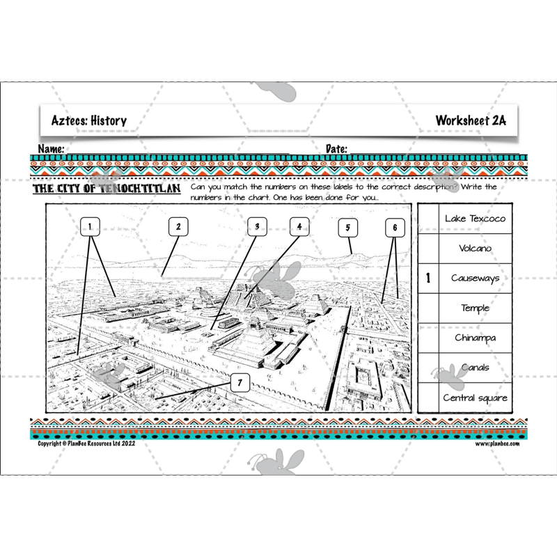 PlanBee Aztecs KS2 Lesson Planning and Resources 