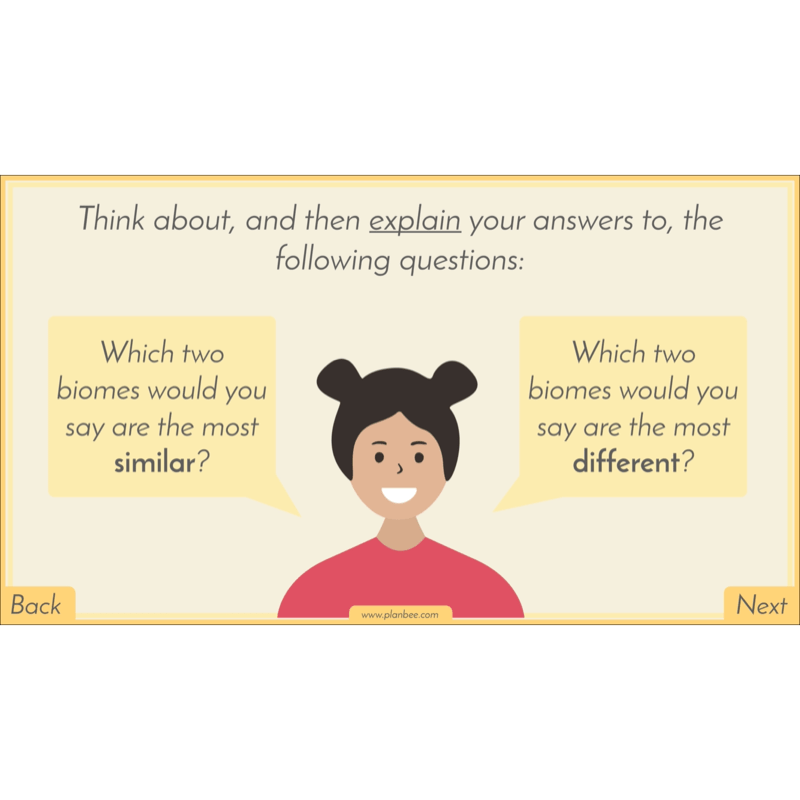 PlanBee Biomes KS2 Geography Lessons