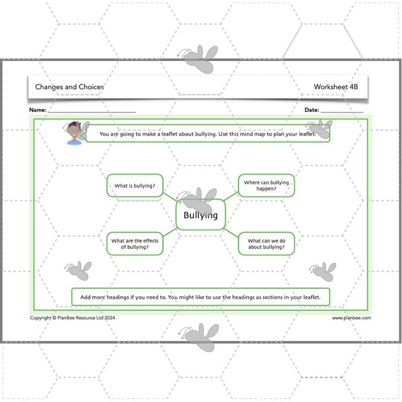 PlanBee Changes and Choices Year 4 PSHE Lesson Pack by PlanBee