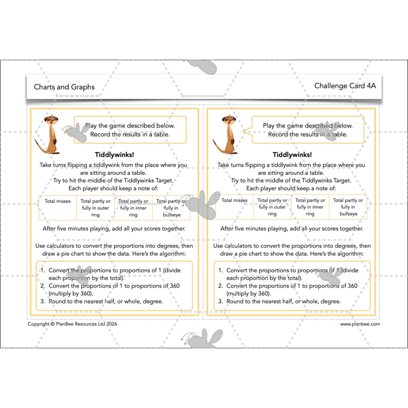 PlanBee Charts & Graphs KS2 Year 6 Maths Lesson by PlanBee