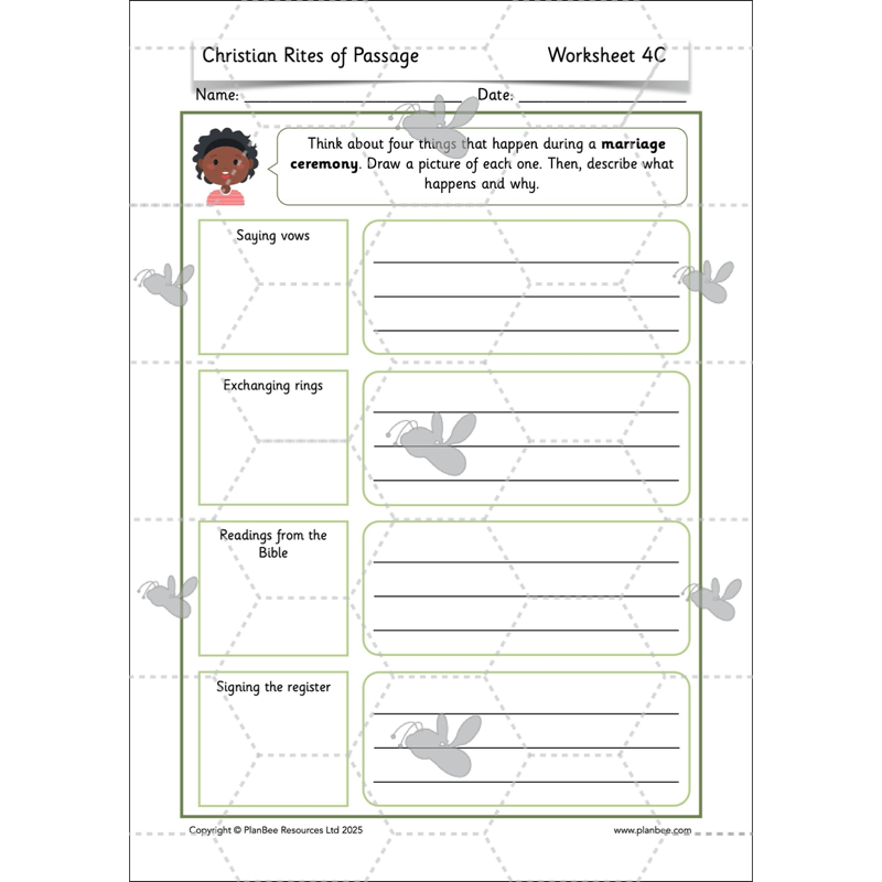 PlanBee Christian Rites of Passage | Year 2 RE lessons