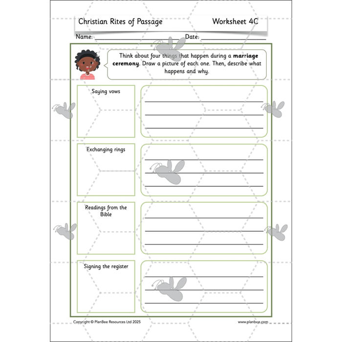 PlanBee Christian Rites of Passage | Year 2 RE lessons