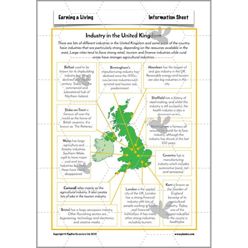 PlanBee Earning a Living: LKS2 Geography planning Year 3 & Year 4