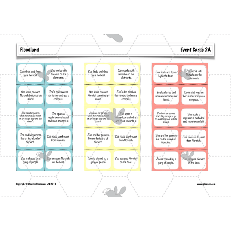 PlanBee Floodland: Reading Comprehension KS2 | Year 6 English Pack