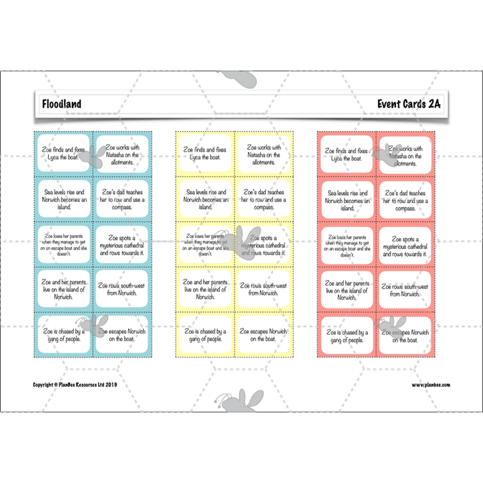 PlanBee Floodland: Reading Comprehension KS2 | Year 6 English Pack