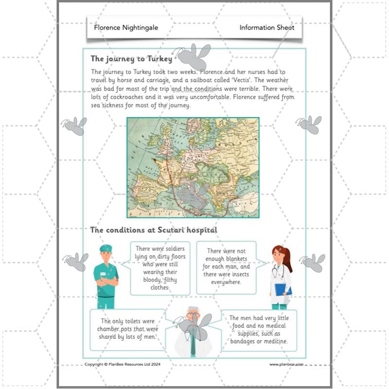 PlanBee Florence Nightingale KS1 Lesson Pack by PlanBee