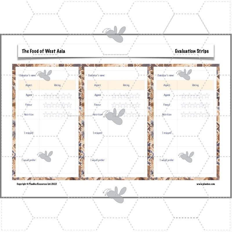 PlanBee The Food of West Asia KS2 DT lessons | PlanBee