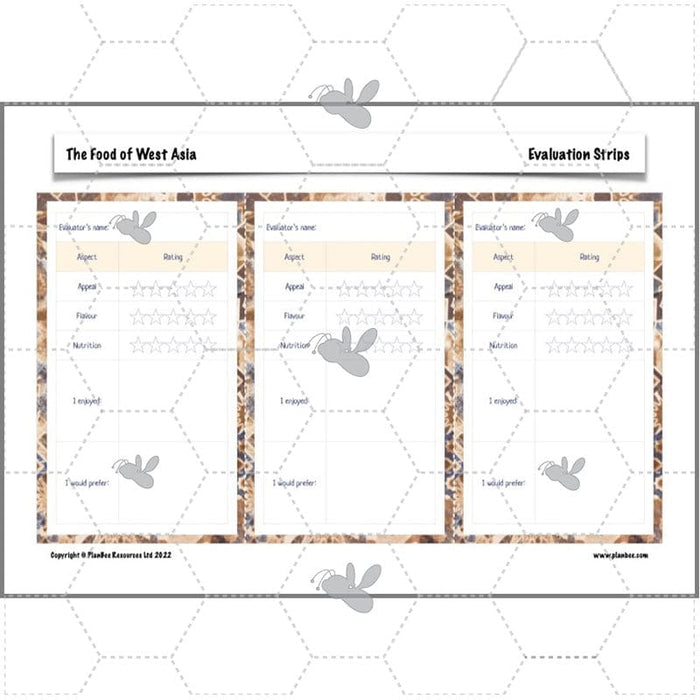 PlanBee The Food of West Asia KS2 DT lessons | PlanBee