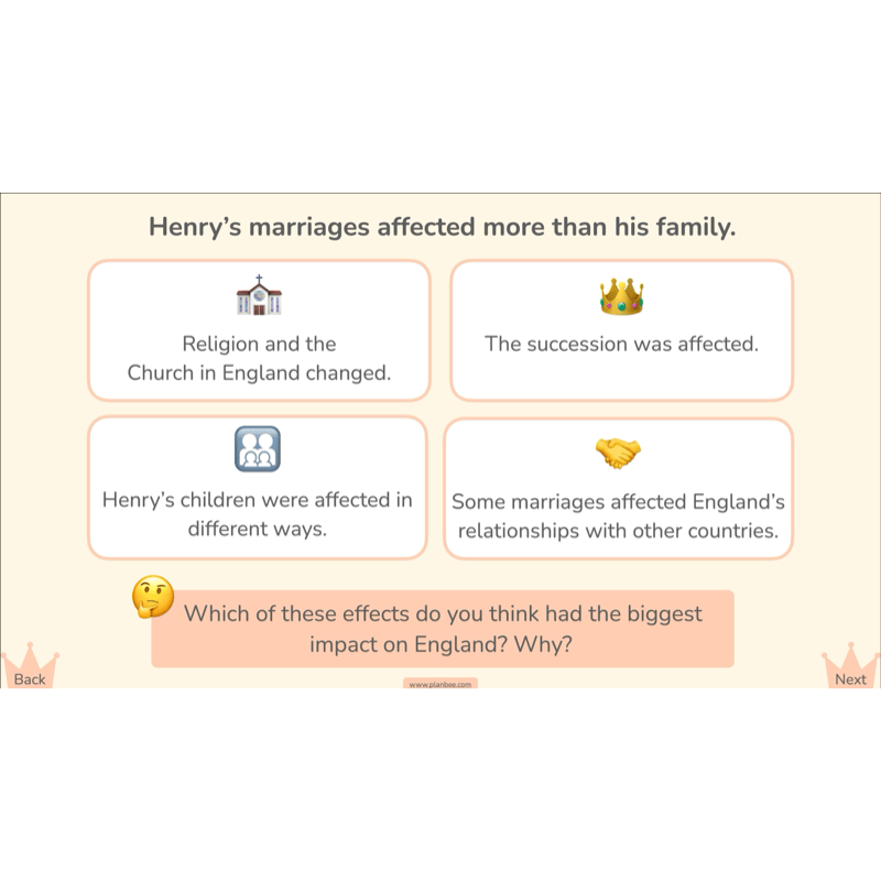PlanBee Henry VIII and his Six Wives KS2 History Lessons