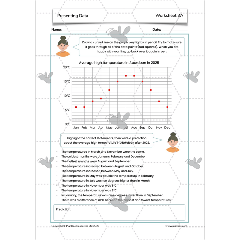 PlanBee Presenting Data Year 4 Statistics Lessons by PlanBee