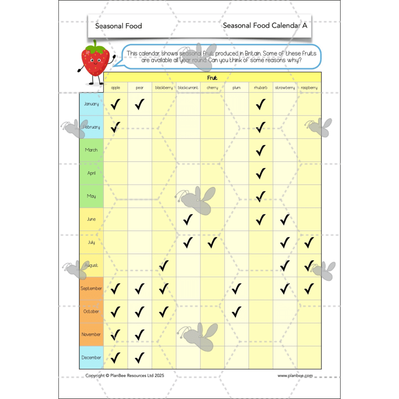 PlanBee Seasonal Food Seasonality KS2 cooking lessons by PlanBee