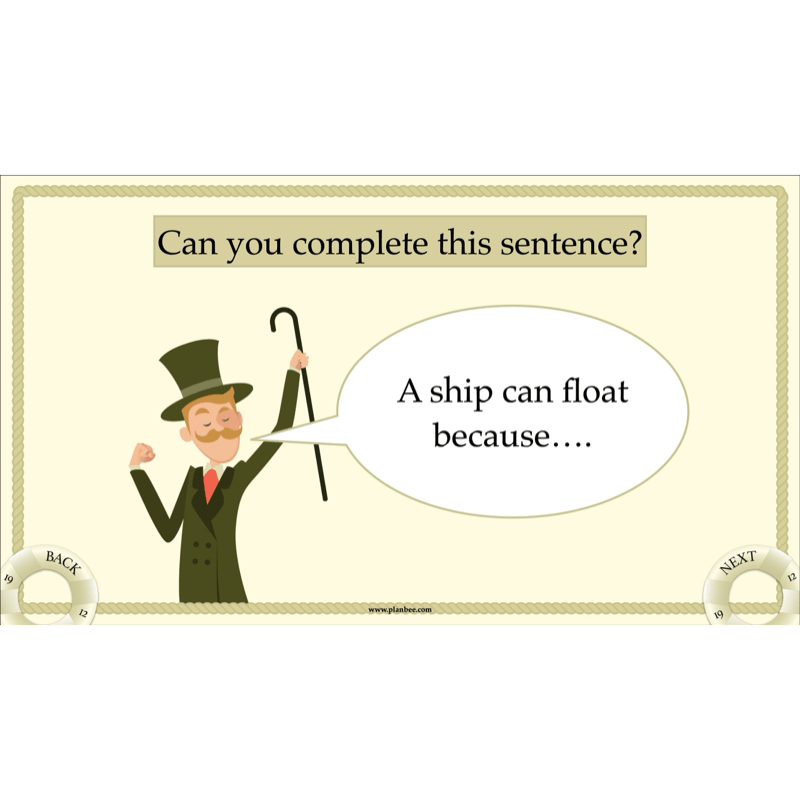 PlanBee Titanic Topic KS2 Enrichment Lesson Pack