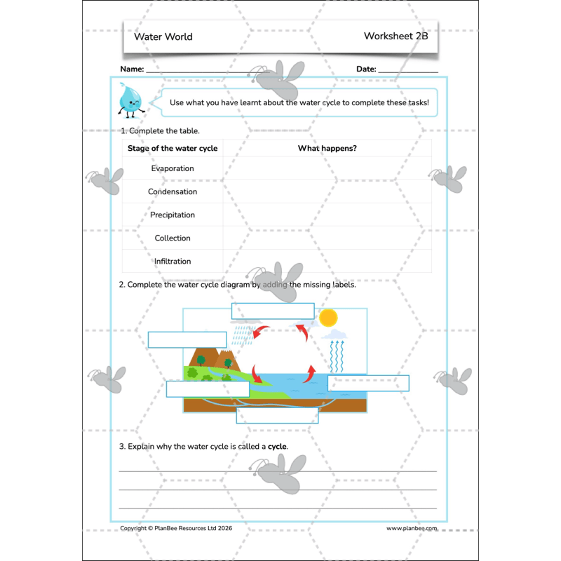 PlanBee Water World Rivers and Coasts KS2 Geography Pack by PlanBee