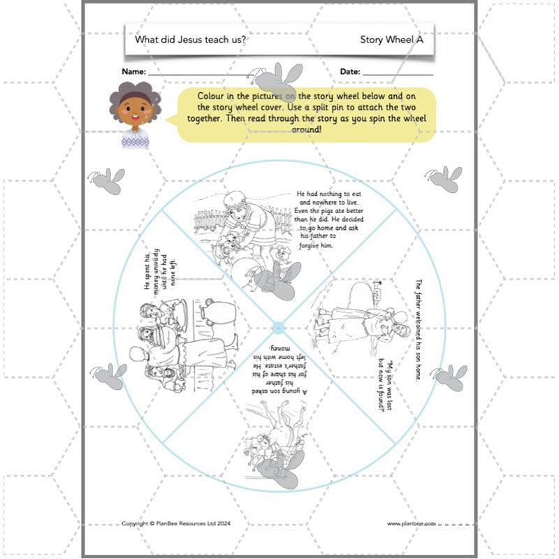 PlanBee What did Jesus teach us? KS1 Christianity Lessons by PlanBee