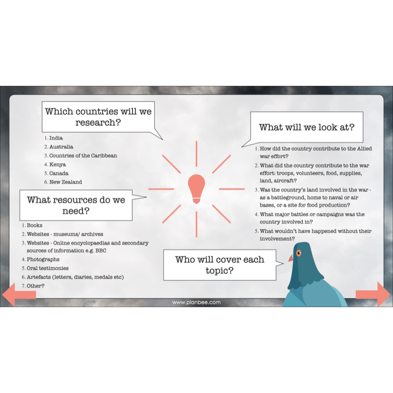 PlanBee Upper KS2 World War 2 History Planning and Resources
