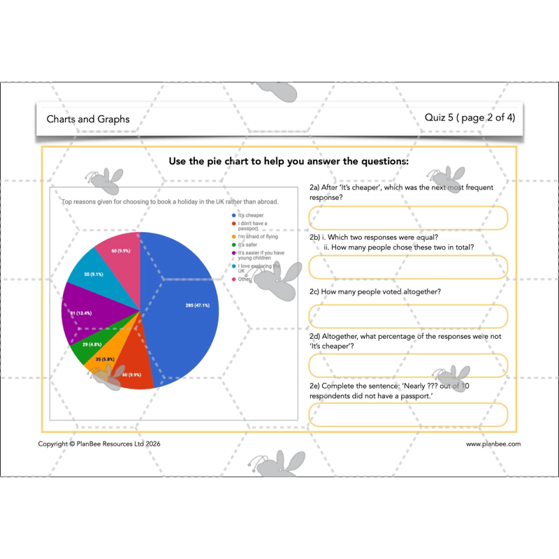 PlanBee Charts & Graphs KS2 Year 6 Maths Lesson by PlanBee