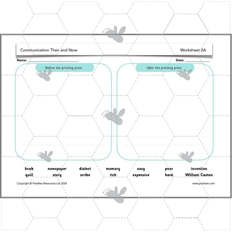 PlanBee Communication Then and Now: Primary History Plans for KS1