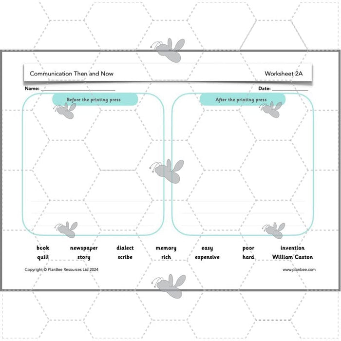 PlanBee Communication Then and Now: Primary History Plans for KS1