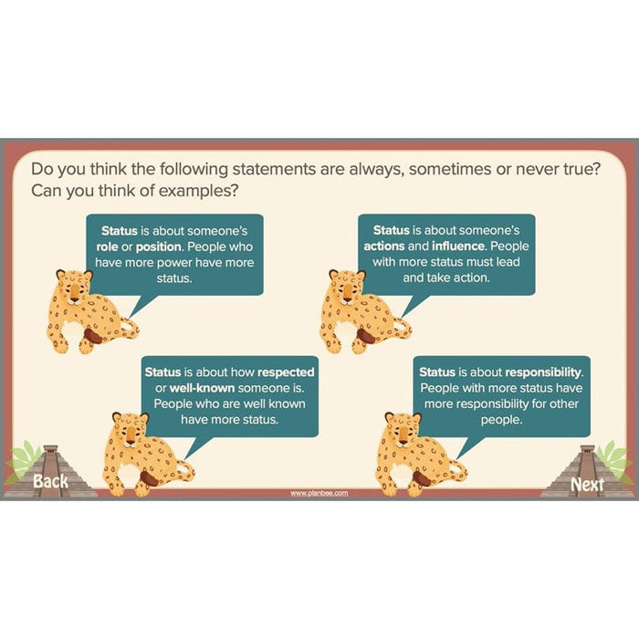 PlanBee KS2 Ancient Maya Civilisation Topic Lessons by PlanBee