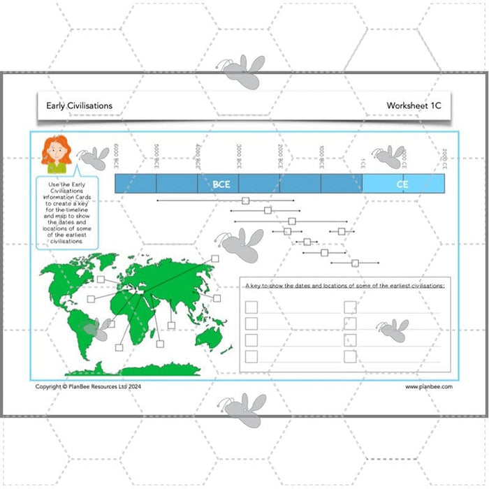 PlanBee Early Civilisations KS2 History lessons | PlanBee