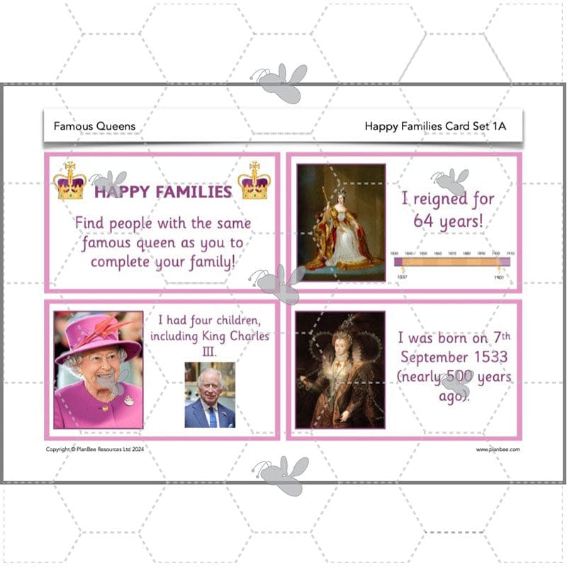 PlanBee Famous Queens | KS1 History Lesson Pack by PlanBee