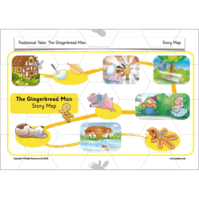 PlanBee Traditional Tales: The Gingerbread Man | KS1 English Pack