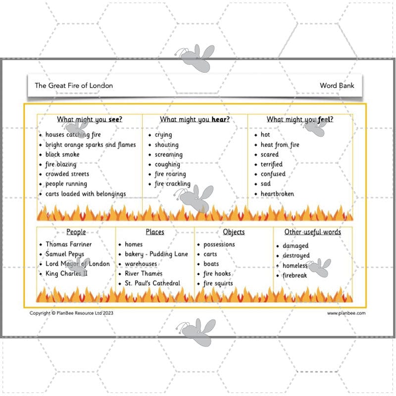 PlanBee Great Fire of London Year 1/2 KS1 History Lessons | PlanBee
