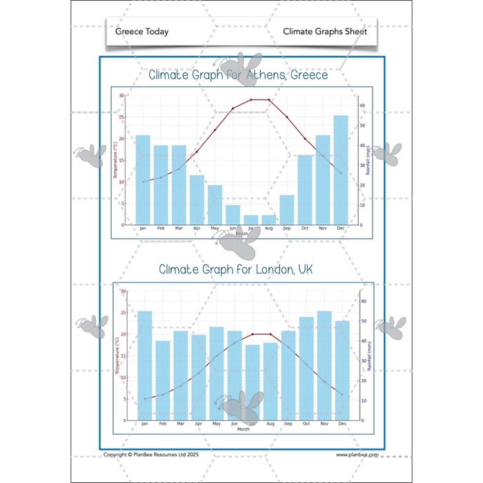 PlanBee Greece Today | KS2 Geography Lesson Pack