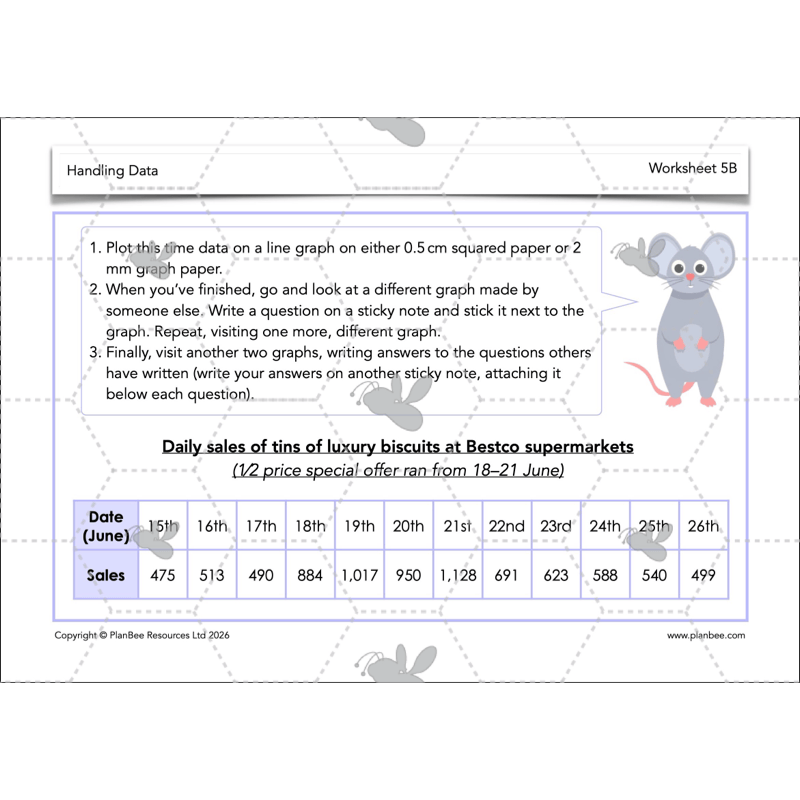 PlanBee Handling Data Year 4 Maths Lessons by PlanBee