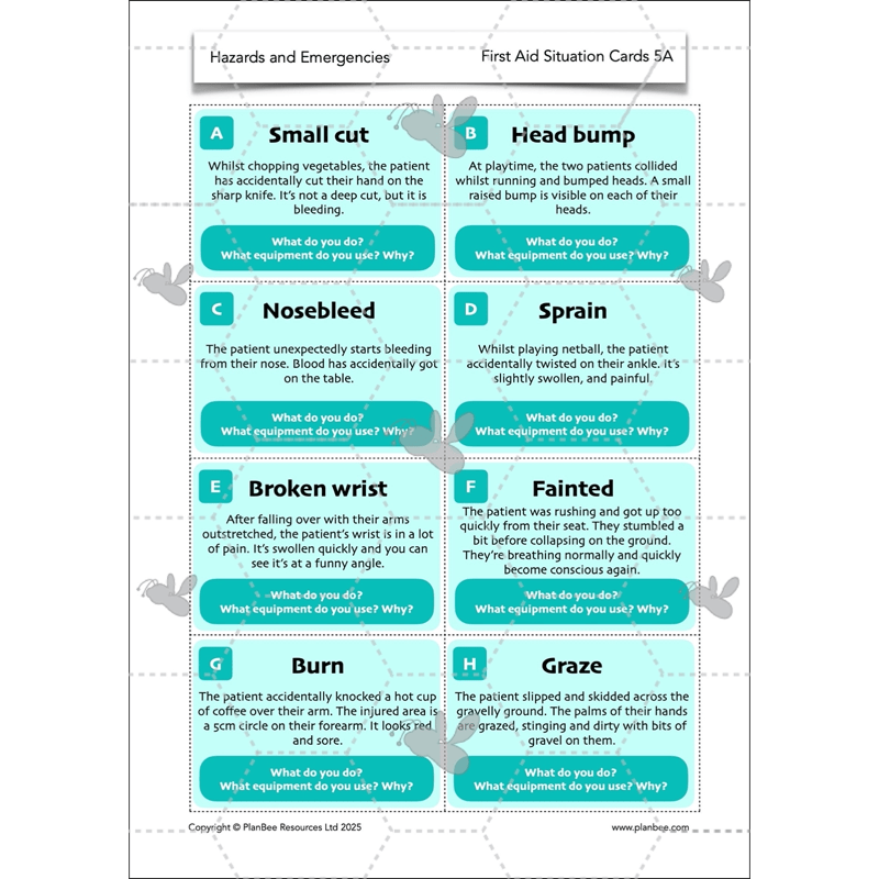 PlanBee First Aid KS2 Lesson Plans - PlanBee - Year 4 PSHE