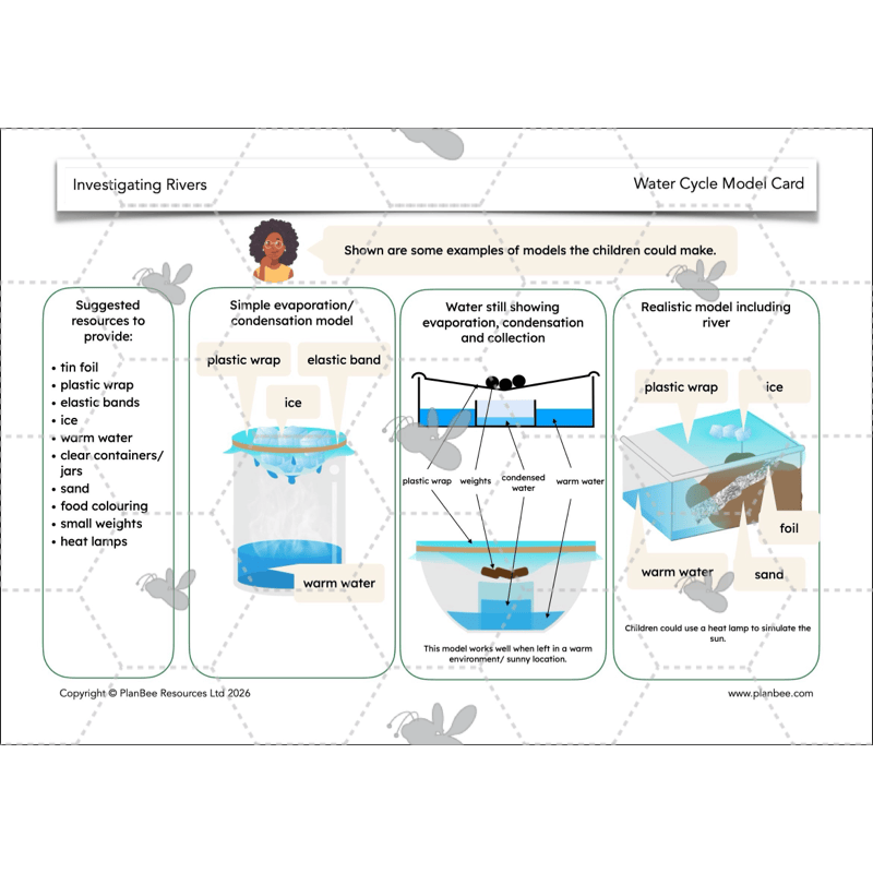 PlanBee Investigating Rivers KS2 Geography lessons by PlanBee