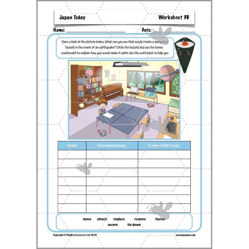 PlanBee Japan KS2 Year 5 & Year 6 Geography Lessons by PlanBee