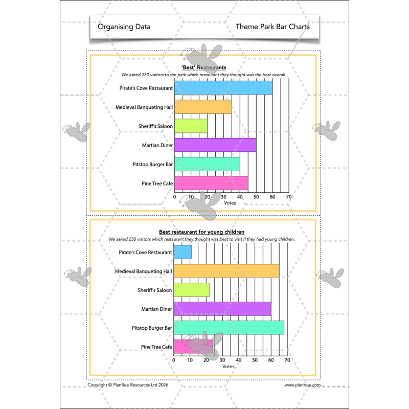 PlanBee Year 3 Statistics Organising Data PlanBee Maths Lesson