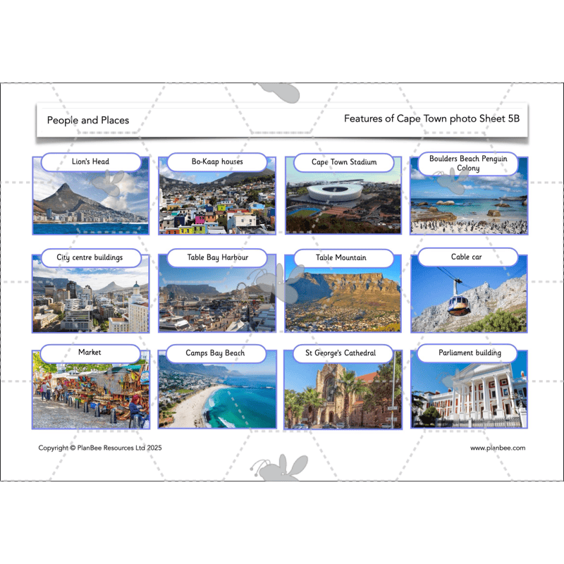 PlanBee People and Places | KS1 Geography Lessons