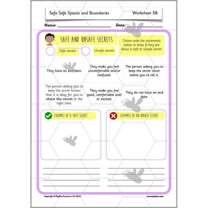 PlanBee Safe Spaces and Boundaries PSHE KS1 lessons by PlanBee
