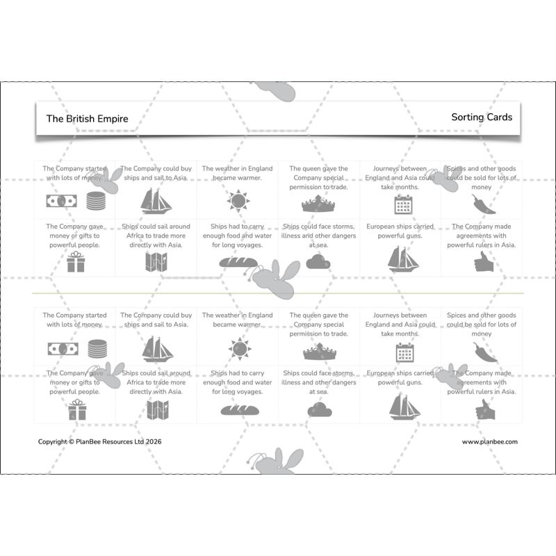 PlanBee British Empire KS2 Resources 