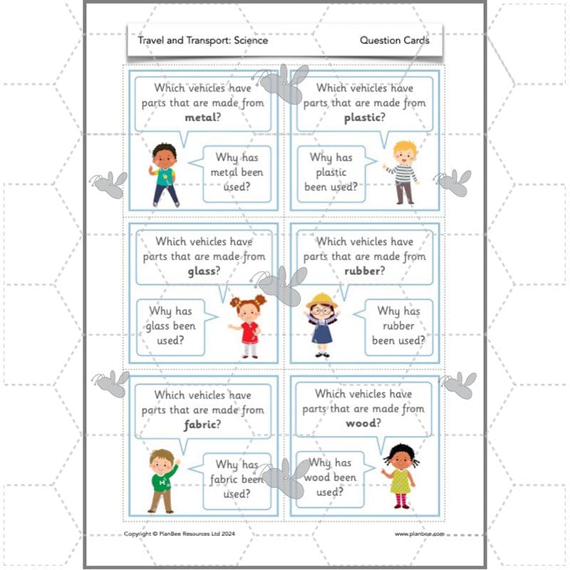 PlanBee Travel and Transport Topic Enrichment Pack