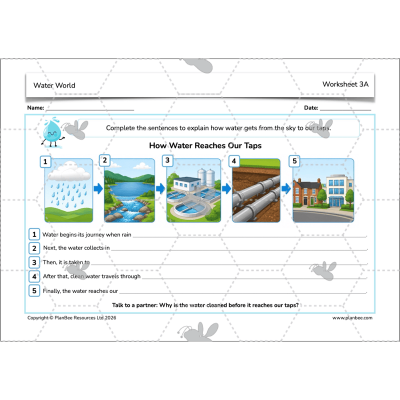 PlanBee Water World Rivers and Coasts KS2 Geography Pack by PlanBee