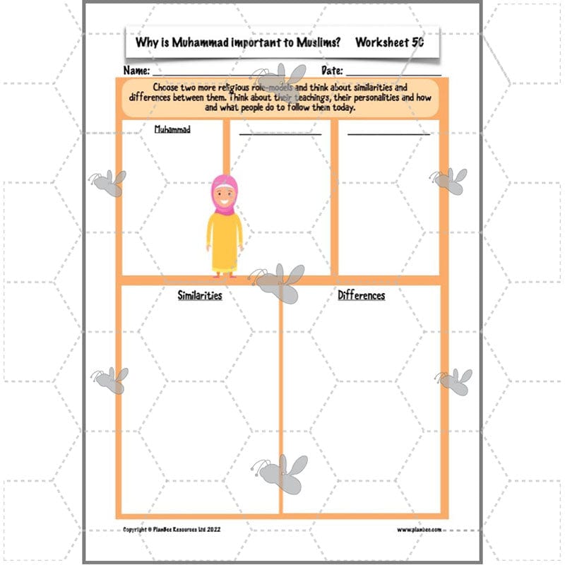PlanBee Why is Muhammad important to Muslims? Year 5 RE Lessons