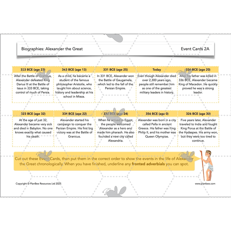 PlanBee Alexander the Great KS2 | English Lessons | Biographies